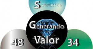 Generando Valor